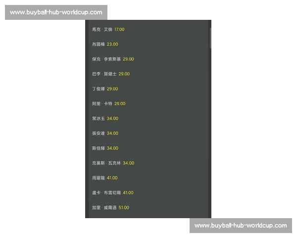 2026世界杯冠军赔率榜：一场关于梦想与现实的较量