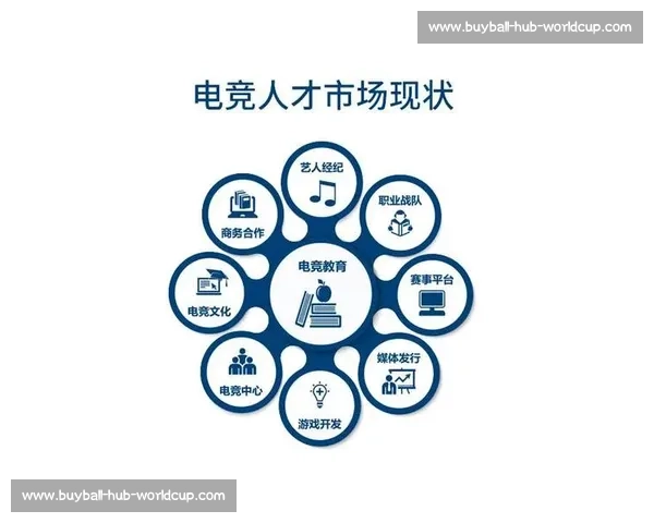 打破壁垒，电竞技术交流合作，推动全球行业向前