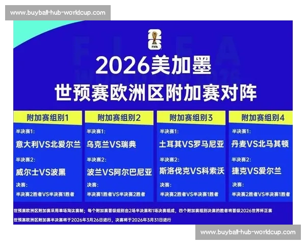 新规则解读！2026世界杯比赛安排，或将颠覆你的想象！